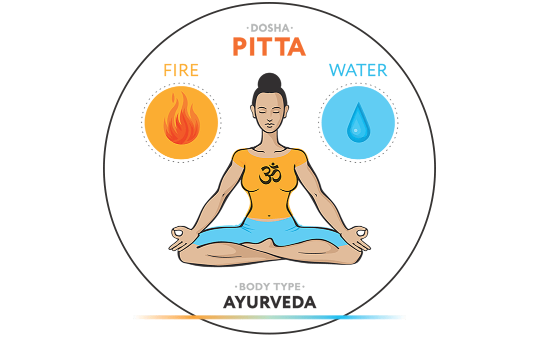 Pitta Dosha Governs Digestion & Transformation The Leader.