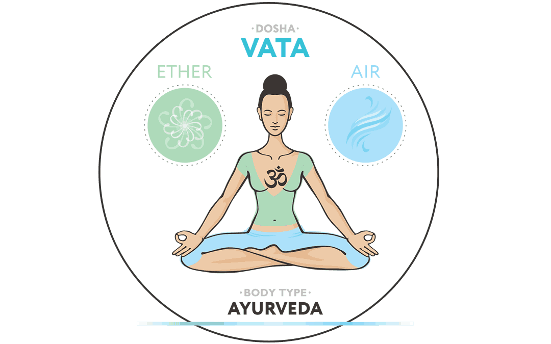 Vata Dosha Alchemy Ayurveda